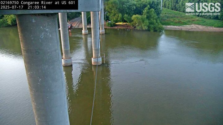 Latest image from Congaree River camera under Highway 601 bridge